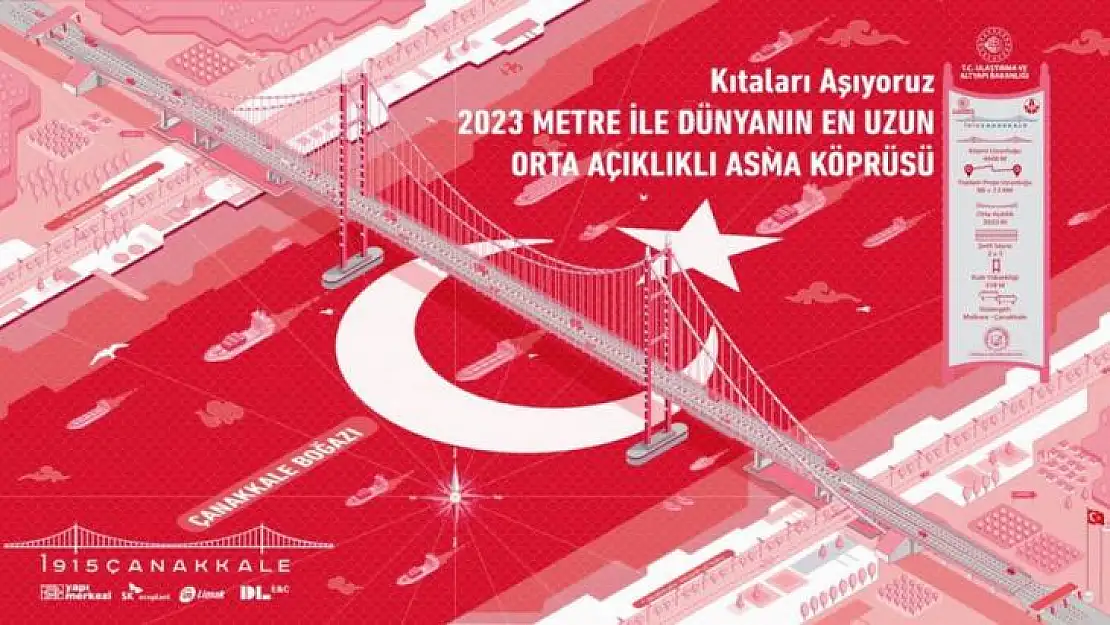 1915 Çanakkale Köprüsü İllüstrasyonu Rektör Uysal'a sunuldu