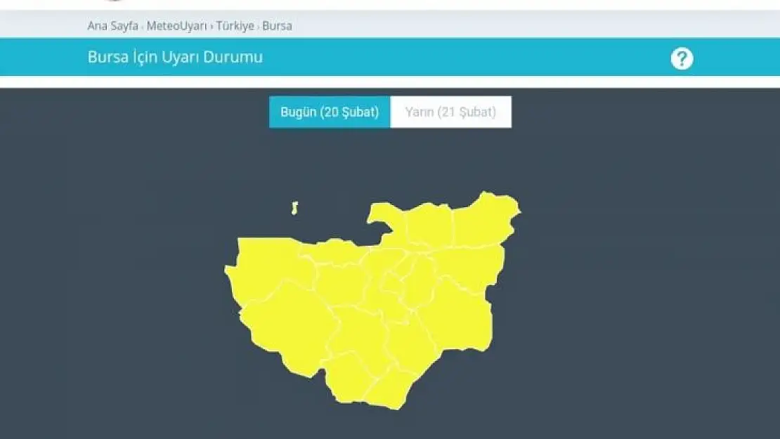 Bursa için sarı uyarı