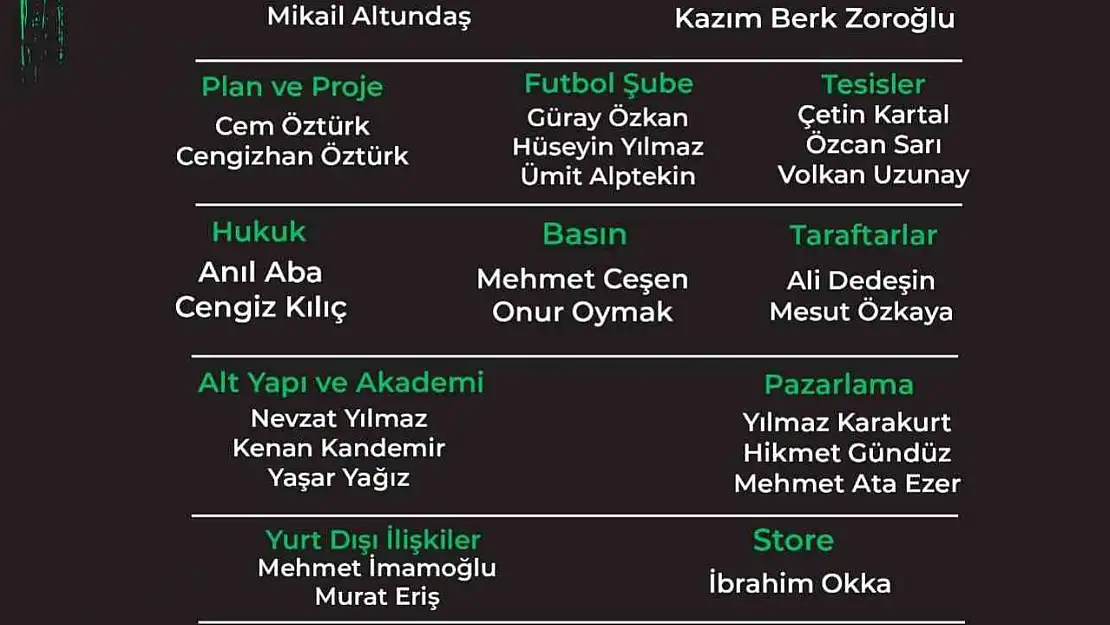 Denizlispor'un yeni yönetimi görev dağılımını yaptı