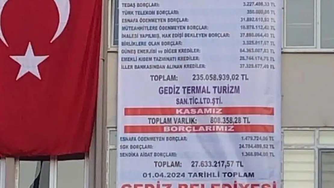 Gediz Belediyesinin güncel borcu belediye binasına asıldı