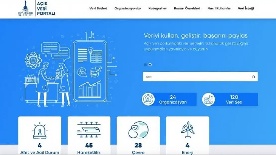 İzmir Büyükşehir, kent verilerini ücretsiz erişime açıyor