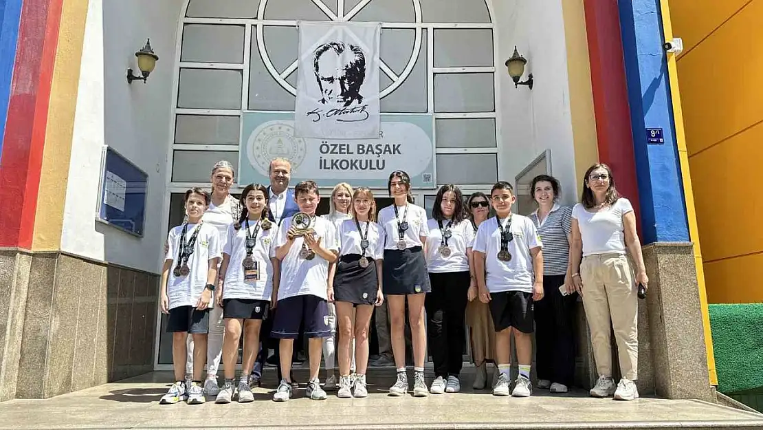 Özel Başak Koleji öğrencileri CSI Education Yarışması'nda Türkiye 4'üncüsü oldu