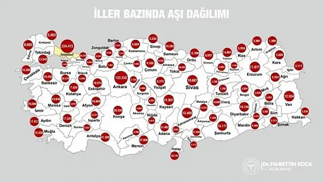 Bursa'da aşı olanların sayısı belli oldu