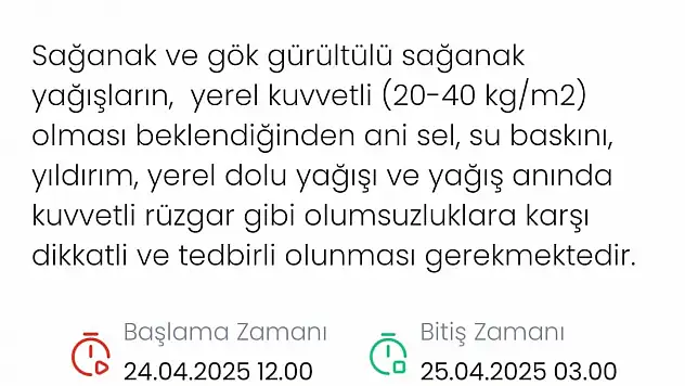 Denizli için sağanak yağış uyarısı