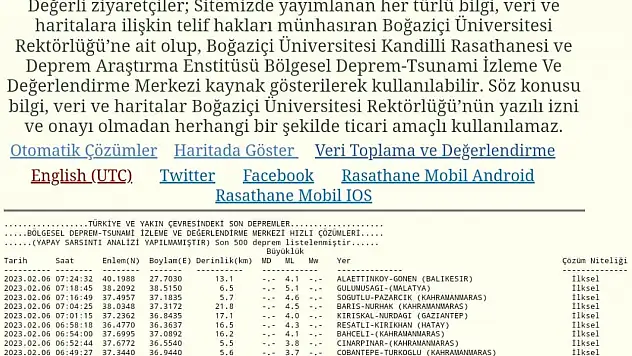 Gönen'de 4,1 büyüklüğünde deprem