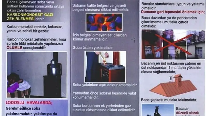Dumlupınar'da 'Karbonmonoksit dedektörü' projesi