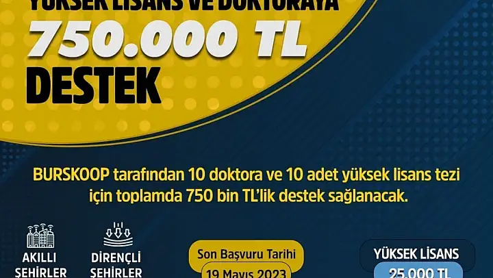 Yüksek lisans ve doktoraya 750 bin TL'lik destek