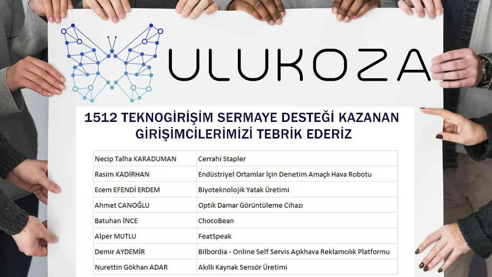 ULUKOZA'dan 8 girişimci daha proje başına 450 Bin TL hibe ile şirketleşmeye hak kazandı
