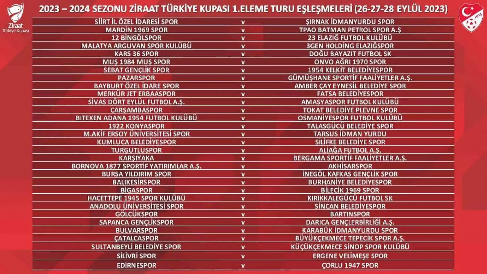 Ziraat Türkiye Kupası'nda kuralar çekildi, İzmir takımlarının rakipleri belli oldu